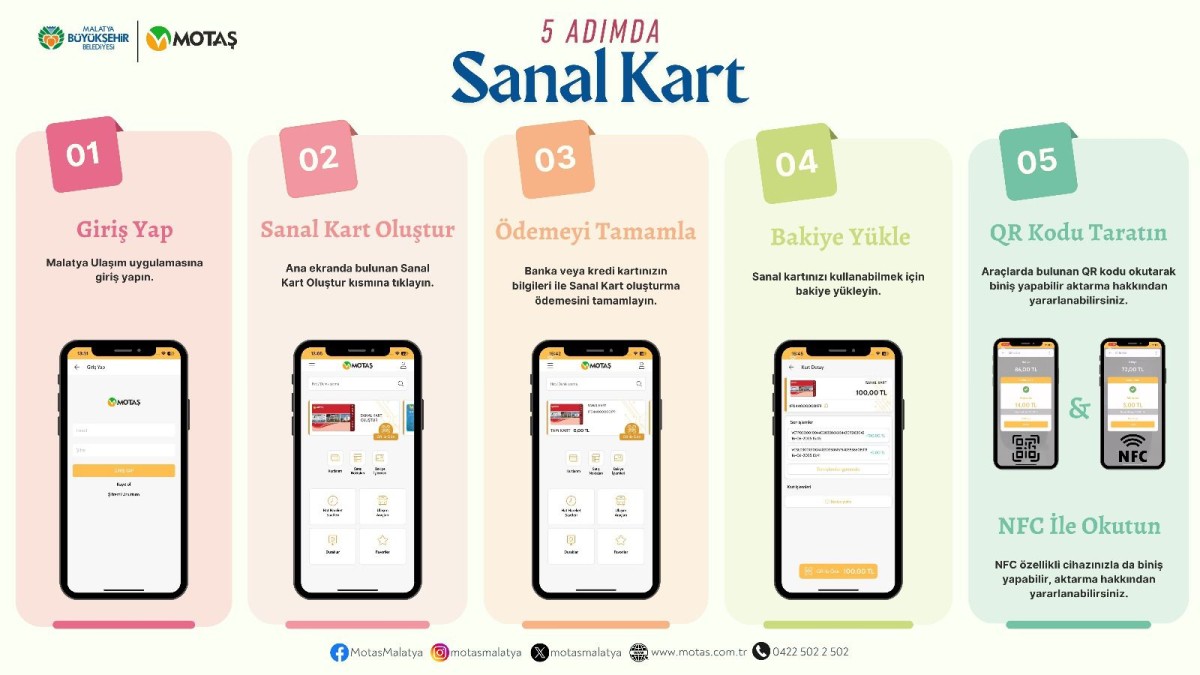 MOTAŞ Sanal Kart Uygulamasını Başlattı