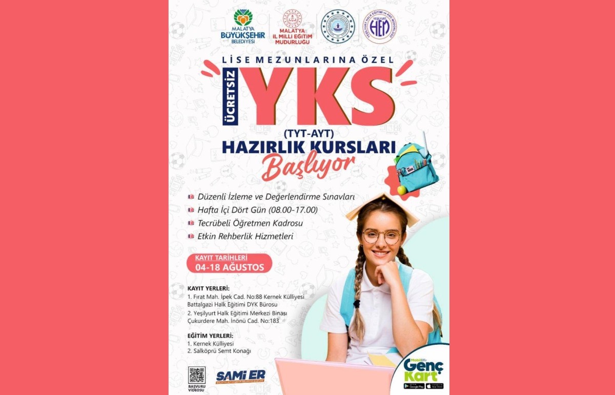 Büyükşehir Belediyesi’ne Bağlı Ücretsiz YKS Hazırlık Kursu Kayıtları Başlıyor