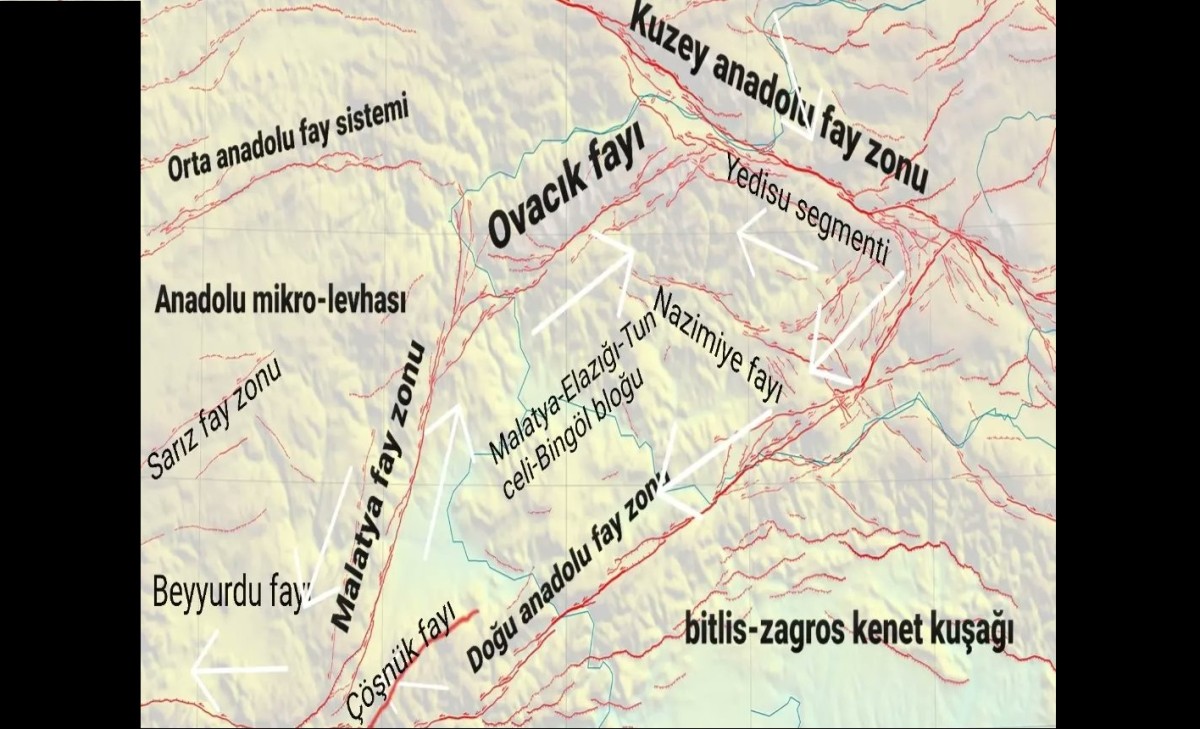 Deprem araştırmacısı Öğüt’ten Yedisu uyarısı