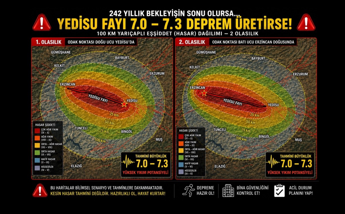 Yedisu Depremi İçin Kritik Uyarı: Hangi İller Etkilenir Tartışmasına Bilimsel Yanıt