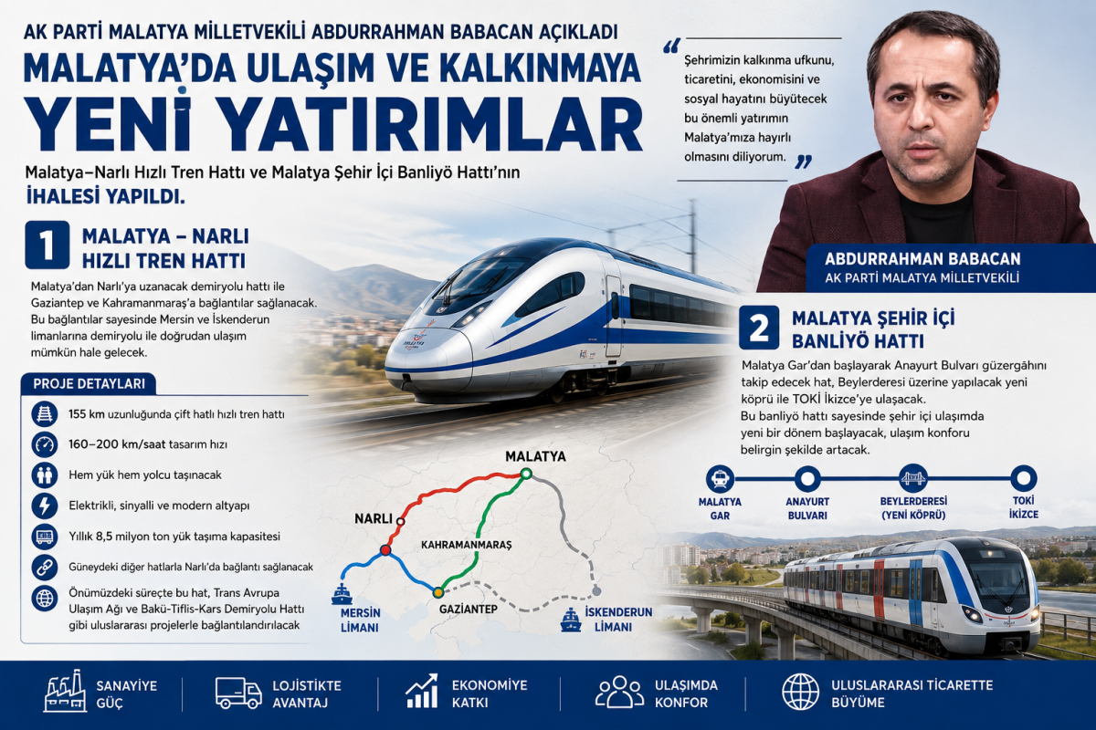 Babacan Açıkladı: Hızlı Tren ve Banliyö Hattı İhalesi Yapıldı